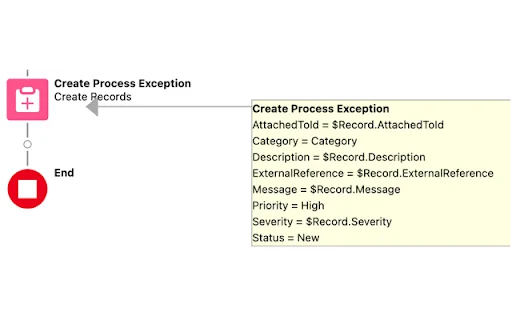 ดาวน์โหลด Salesforce Flow Extension ล่าสุด – ช่วยจัดการ Flow ได้ง่ายขึ้น - Screenshot 3