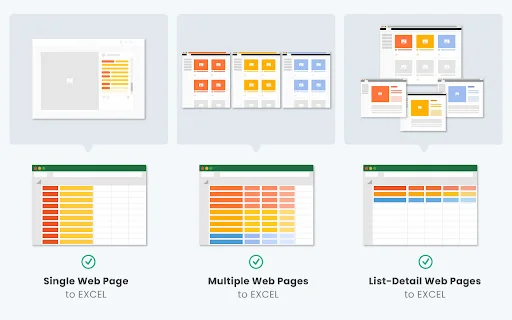 Listly – เครื่องมือ Web Scraping ฟรี แปลงข้อมูลเว็บเป็น Excel ง่ายๆ - Screenshot 5