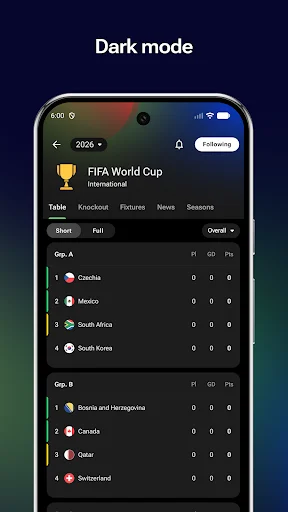 ดาวน์โหลด FotMob – แอปเช็คผลบอลสด อัปเดตไว ครบทุกลีก ฟรี! - Screenshot 2