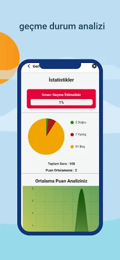 ดาวน์โหลด Ehliyet Sınav Soruları 2026 – เตรียมสอบใบขับขี่ฟรี - Screenshot 11