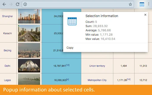 ดาวน์โหลด Copytables ส่วนขยาย Chrome – คัดลอกข้อมูลตารางง่ายๆ ฟรี - Screenshot 3