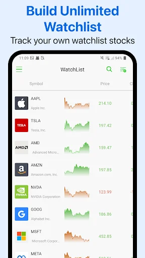 ดาวน์โหลด Stock Screener – ค้นหาหุ้นเด็ด สแกนสัญญาณเทรดแม่นยำฟรี - Screenshot 7