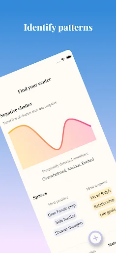 ดาวน์โหลด 6000 thoughts แอปบันทึกความคิดและโค้ชชีวิต AI ฟรี - Screenshot 4