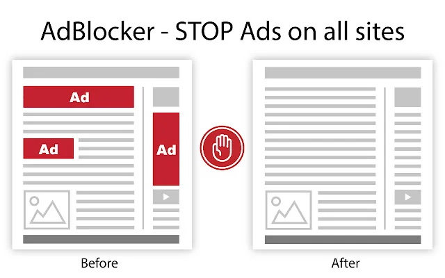 ดาวน์โหลด AdBlocker สำหรับ Chrome – บล็อกโฆษณาฟรี ใช้งานง่ายที่สุด - Screenshot 1