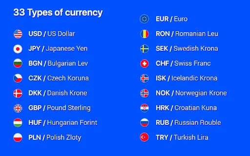Currency Converter PRO – เครื่องมือแปลงค่าเงินฟรี ใช้งานง่ายบน Chrome - Screenshot 5