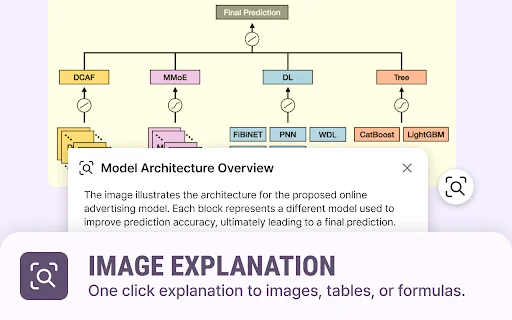 Moonlight: AI ช่วยสรุปและแปลงานวิจัย – ดาวน์โหลดฟรีบน Chrome - Screenshot 2