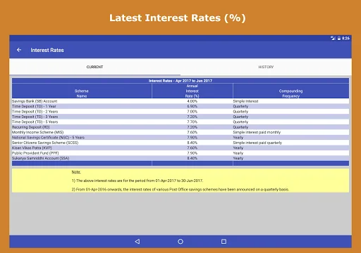 ดาวน์โหลด Financial Calculator India Pro ล่าสุด – เครื่องมือคำนวณการเงินครบวงจร - Screenshot 22