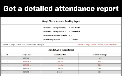 Meet Attendance Tracker – ส่วนขยายเช็คชื่อ Google Meet ที่แม่นยำที่สุด - Screenshot 3