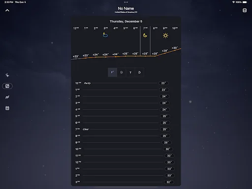ดาวน์โหลด What a Weather เวอร์ชันล่าสุด – แอปพยากรณ์อากาศแม่นยำ ใช้งานฟรี - Screenshot 16