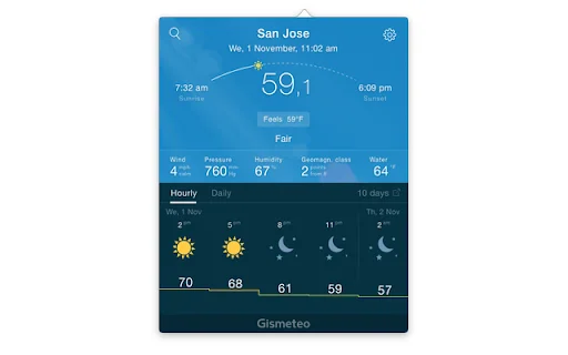 ดาวน์โหลด Gismeteo Weather ล่าสุด – พยากรณ์อากาศแม่นยำฟรีบน Chrome - Screenshot 1