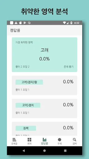 ดาวน์โหลดแอป 한국사 능력 – เตรียมสอบประวัติศาสตร์เกาหลีฟรี - Screenshot 5