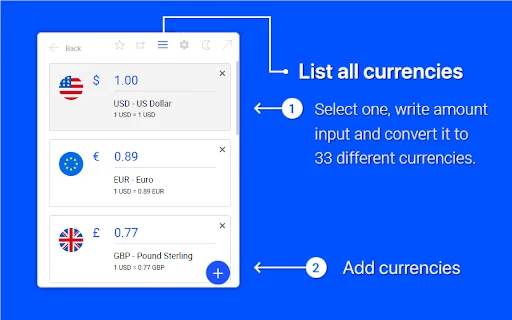 Currency Converter PRO – เครื่องมือแปลงค่าเงินฟรี ใช้งานง่ายบน Chrome - Screenshot 3
