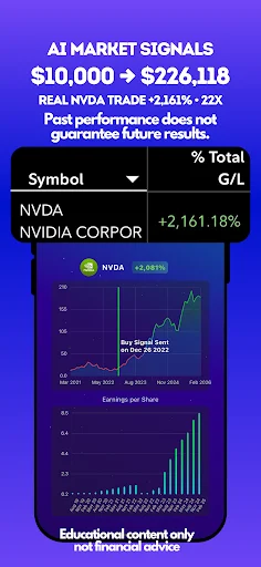 ดาวน์โหลด Stocks To Buy Now : AI Signals ล่าสุด – สัญญาณหุ้นแม่นยำฟรี - Screenshot 1