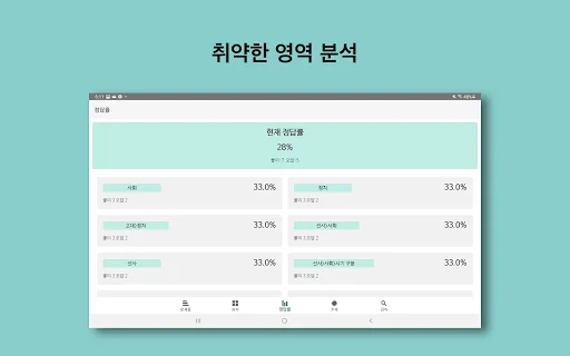 ดาวน์โหลดแอป 한국사 능력 – เตรียมสอบประวัติศาสตร์เกาหลีฟรี - Screenshot 21