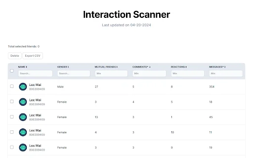 ดาวน์โหลด L.O.C ส่วนขยายจัดการ Facebook แบบครบวงจร – ใช้งานฟรี - Screenshot 2