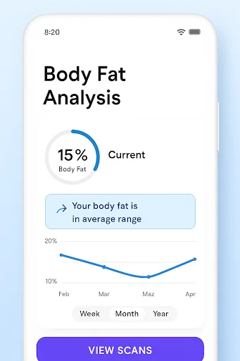 ดาวน์โหลด Formfy: AI Body Fat Scanner ล่าสุด – วัดไขมันและดูแลสุขภาพด้วย AI ฟรี - Screenshot 18